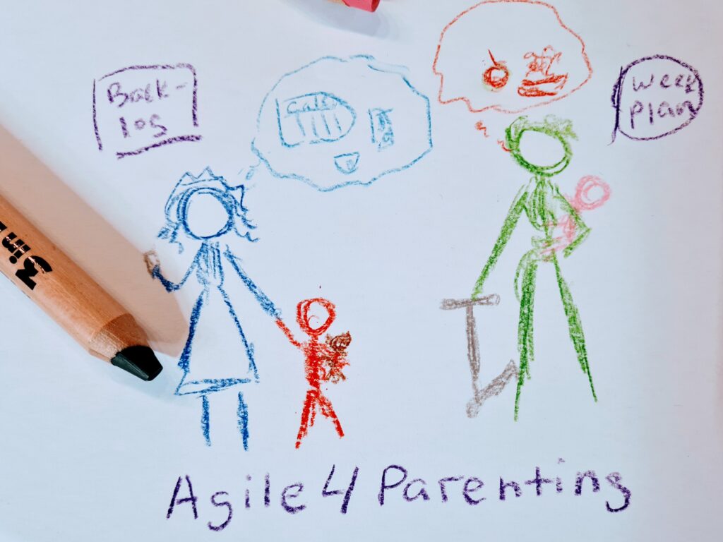 Drawing Agile4Parenting